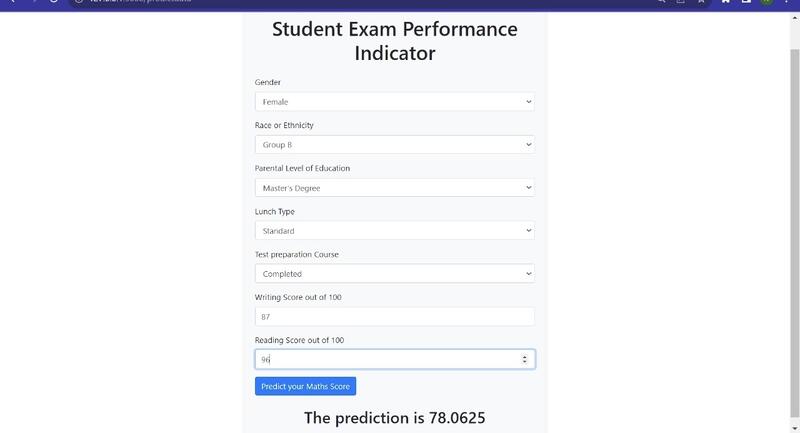 Student Performance Indicator Photo